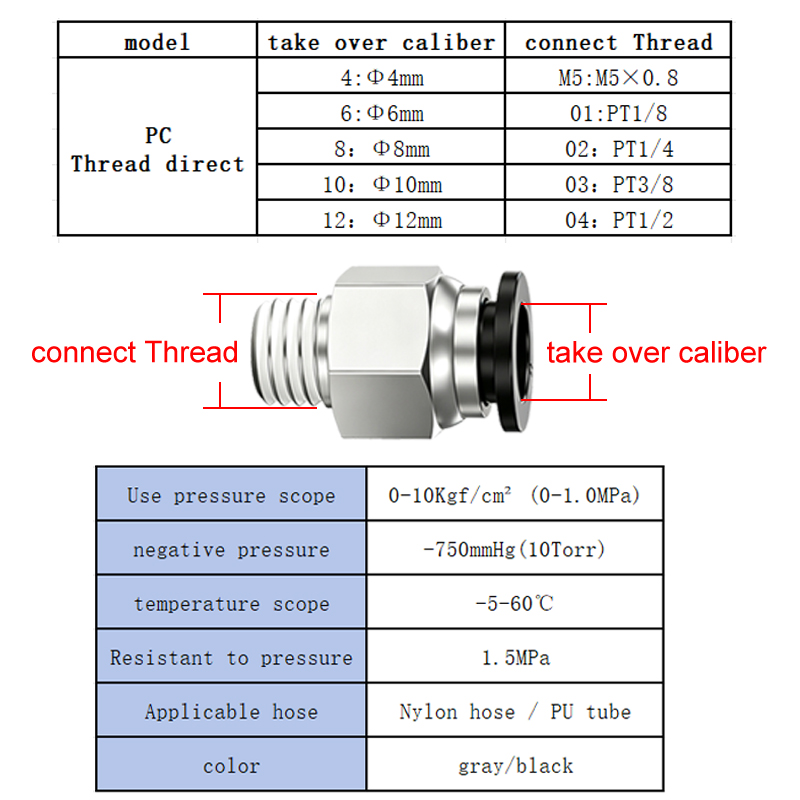 ข้อต่อลมแบบนิวเมติก PC ขนาด 4  - Compression Fitting Brass บทวิจารณ์และราคา